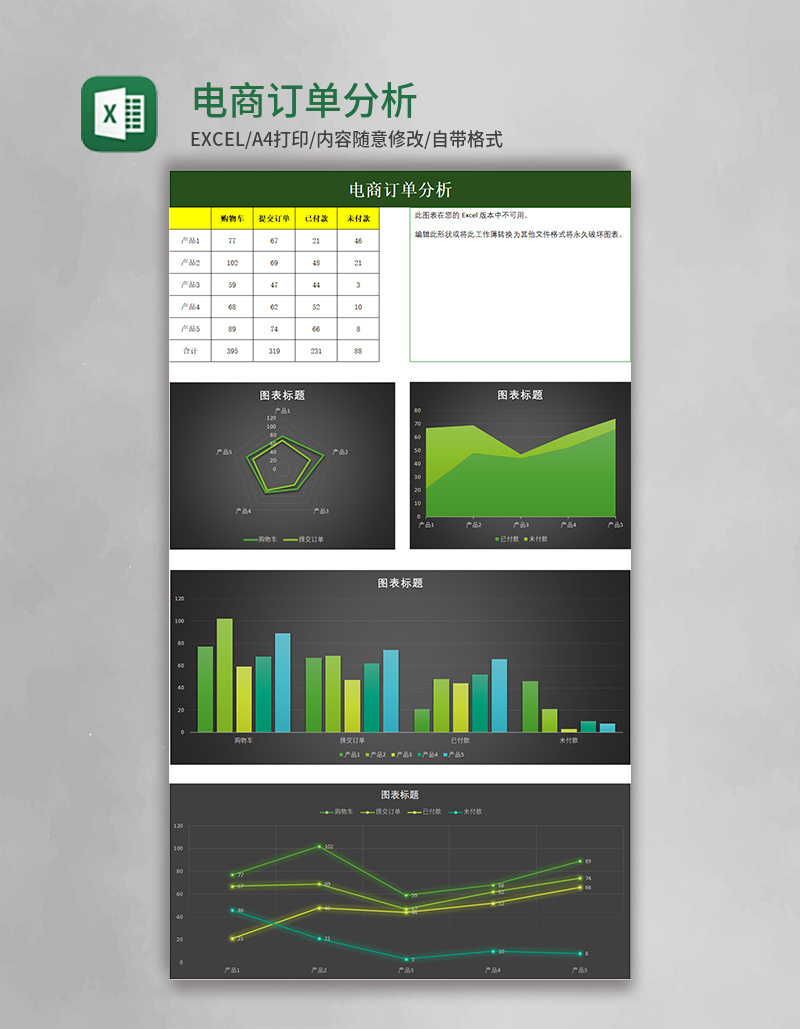 电商订单分析excel模板