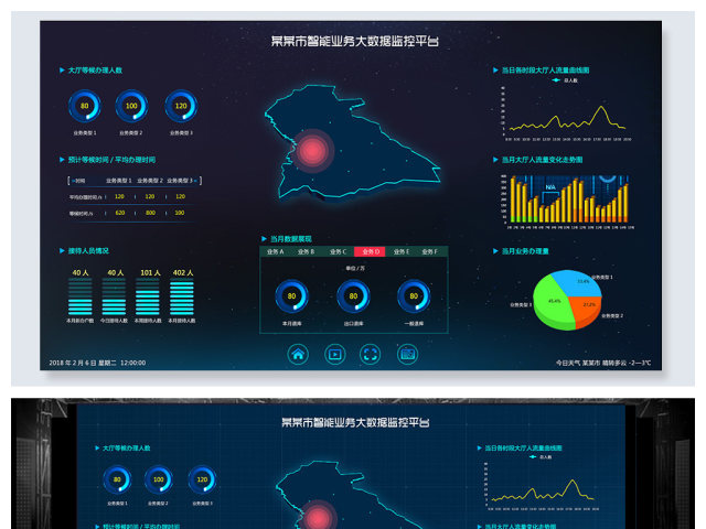 原创动态科技炫酷数据可视化大屏界面UI背景