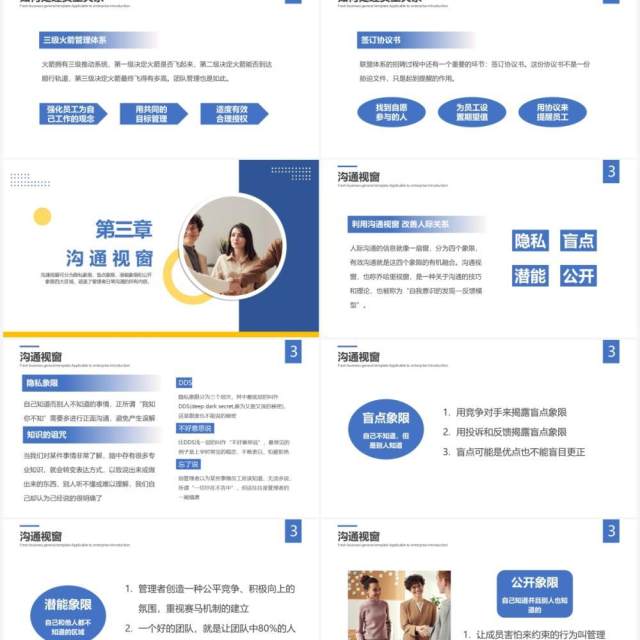 蓝色简约风可复制的领导力企业教育培训通用PPT模板