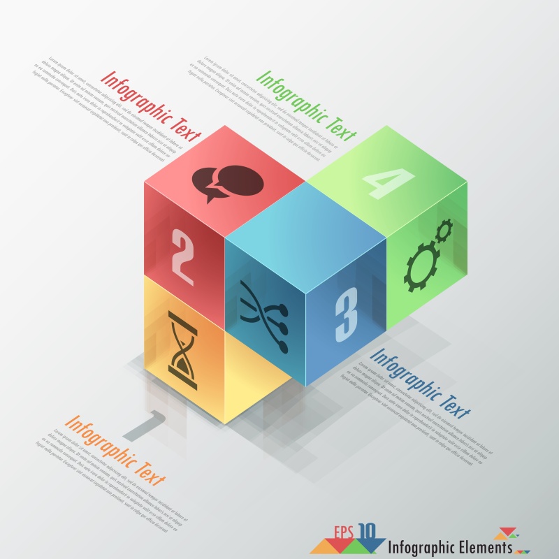 三维信息图表323