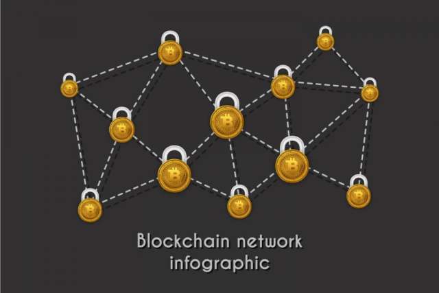 区块链加密货币骗局网络技术图表