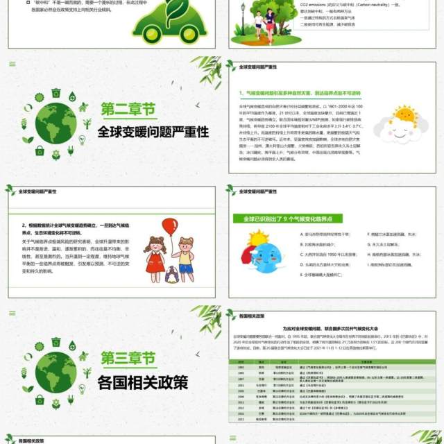 绿色简约读懂碳中和PPT模板 绿色简约读懂碳中和PPT模板