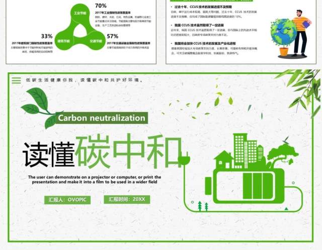 绿色简约读懂碳中和PPT模板 绿色简约读懂碳中和PPT模板