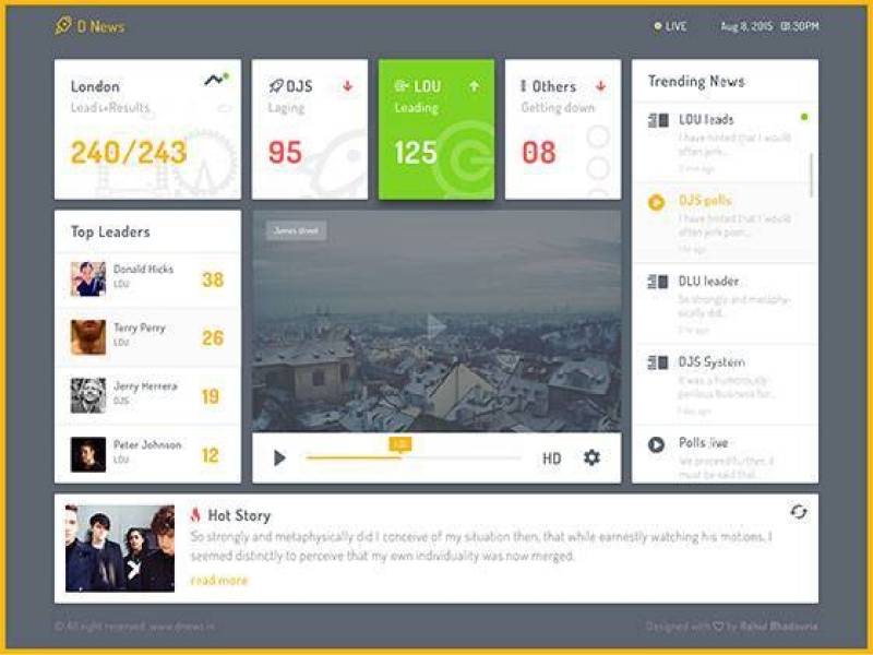 News Portal Concept