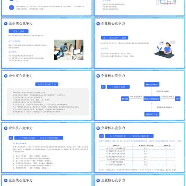蓝色插画风企业战略管理培训PPT模板