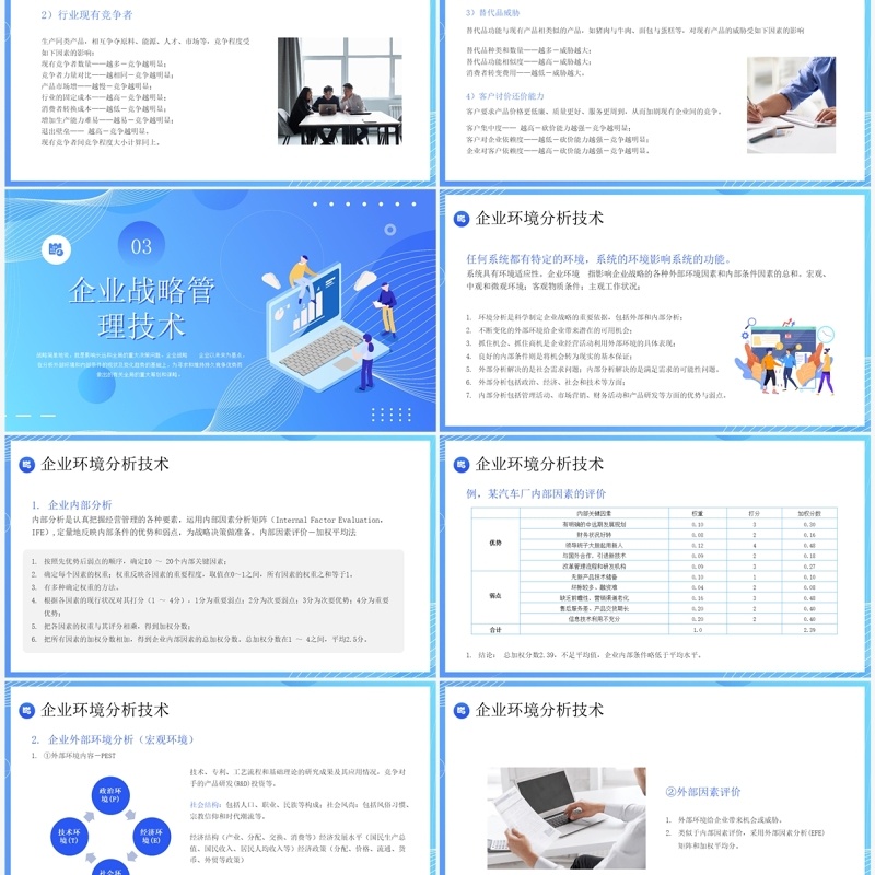 蓝色插画风企业战略管理培训PPT模板