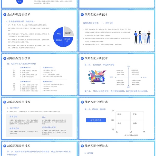 蓝色插画风企业战略管理培训PPT模板