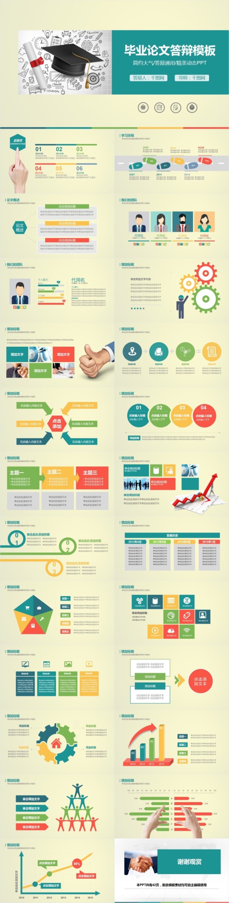 毕业论文答辩原创ppt模板