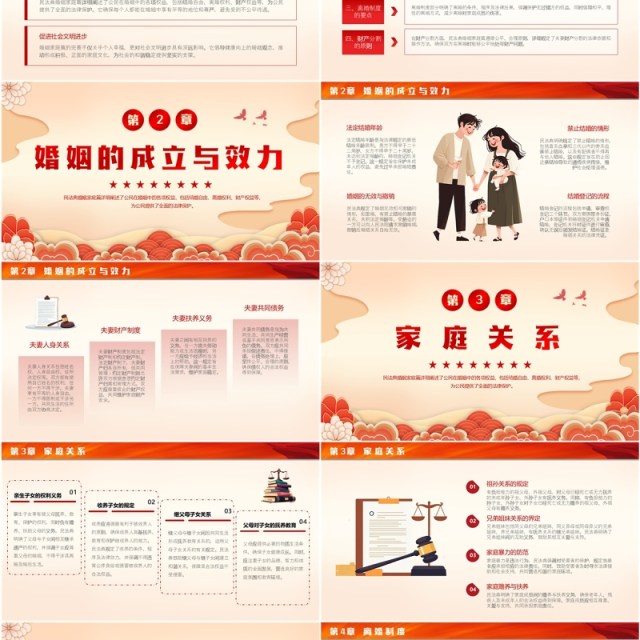 红色中国风民法典婚姻家庭篇解读PPT模板