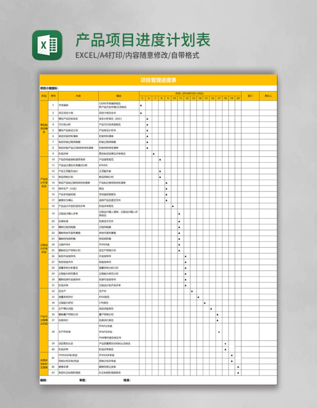 产品项目进度计划表excel表格模板