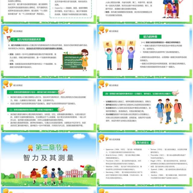 绿色卡通风心理学课件之能力培养PPT模板 绿色卡通风心理学课件之能力培养PPT模板