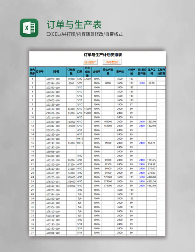 订单与生产表Excel表格 订单与生产表Excel表格