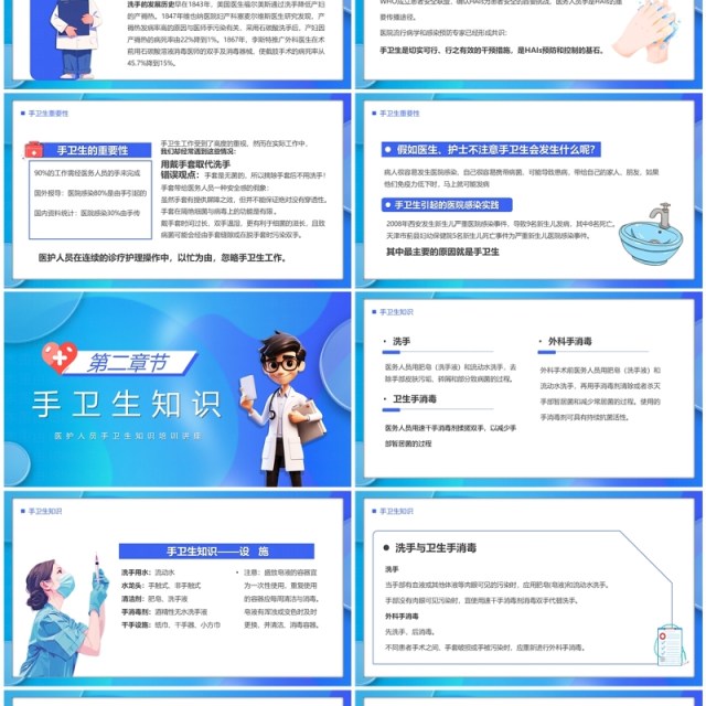 蓝色卡通风医务人员手卫生知识培训PPT模板 蓝色卡通风医务人员手卫生知识培训PPT模板