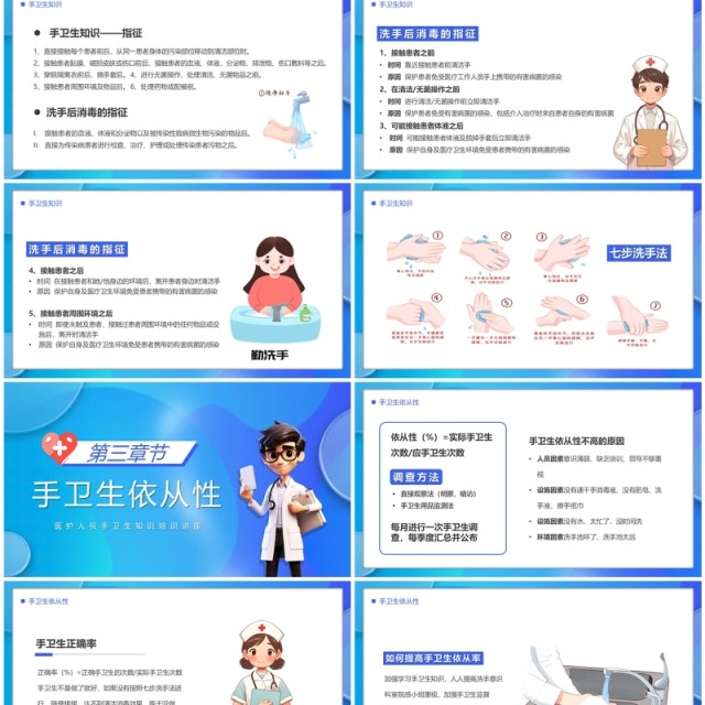 蓝色卡通风医务人员手卫生知识培训PPT模板 蓝色卡通风医务人员手卫生知识培训PPT模板
