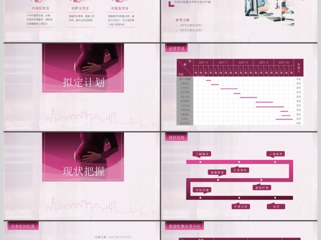 2017唯美简约医疗护理品管圈案例汇报PPT模板 2017唯美简约医疗护理品管圈案例汇报PPT模板