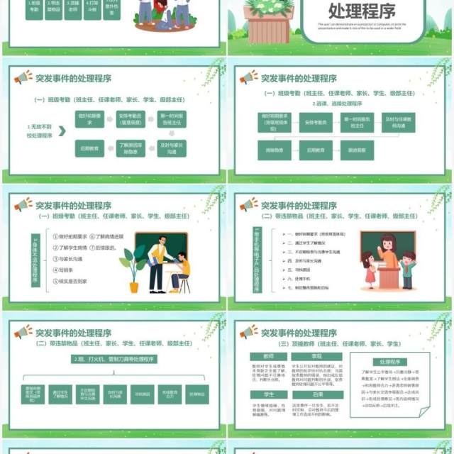 绿色卡通风班级突发事件处理流程PPT模板 绿色卡通风班级突发事件处理流程PPT模板