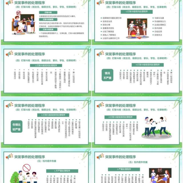 绿色卡通风班级突发事件处理流程PPT模板 绿色卡通风班级突发事件处理流程PPT模板