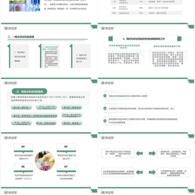 绿色简约风化学实验室安全知识PPT模板