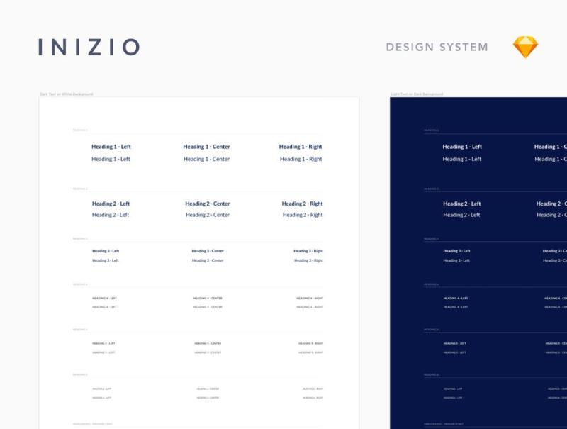 市场上最灵活和可扩展的设计系统.Inizio设计系统