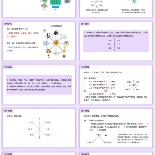 部编版三年级数学下册认识东北、西北、东南、西南课件PPT模板