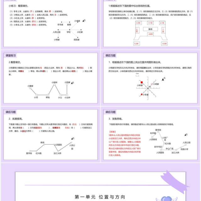 部编版三年级数学下册认识东北、西北、东南、西南课件PPT模板