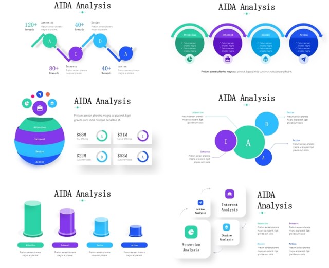 推销销售分析信息图PPT素材模板AIDA Analysis Infographics