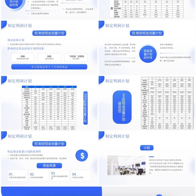蓝色简约风SYB创业知识培训PPT模板 蓝色简约风SYB创业知识培训PPT模板