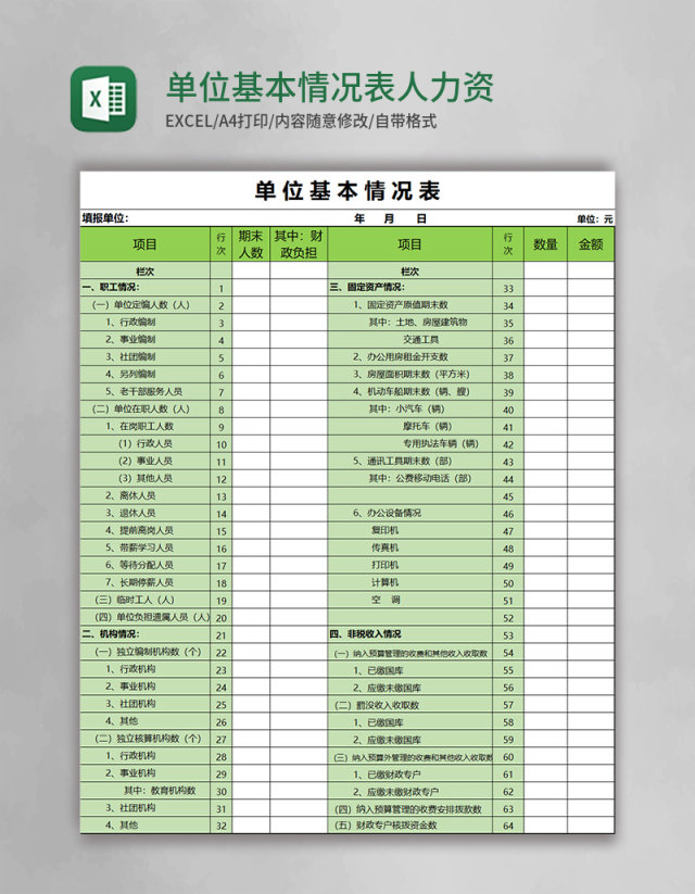 单位基本情况表人力资源自动生成excel表格模板