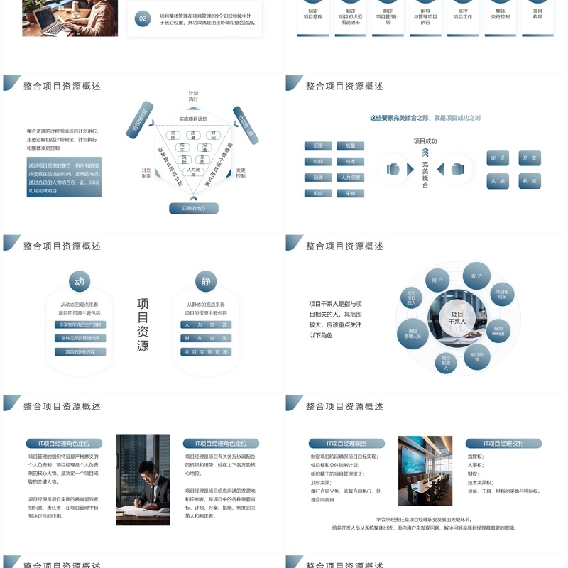 蓝色简约风项目整体管理PPT模板