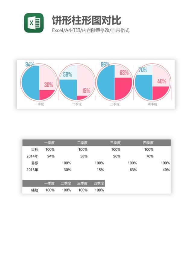 饼形柱形图对比Excel图表模板