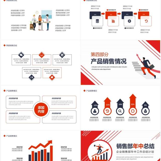 简约企业销售部年中工作总结计划动态PPT模板 简约企业销售部年中工作总结计划动态PPT模板