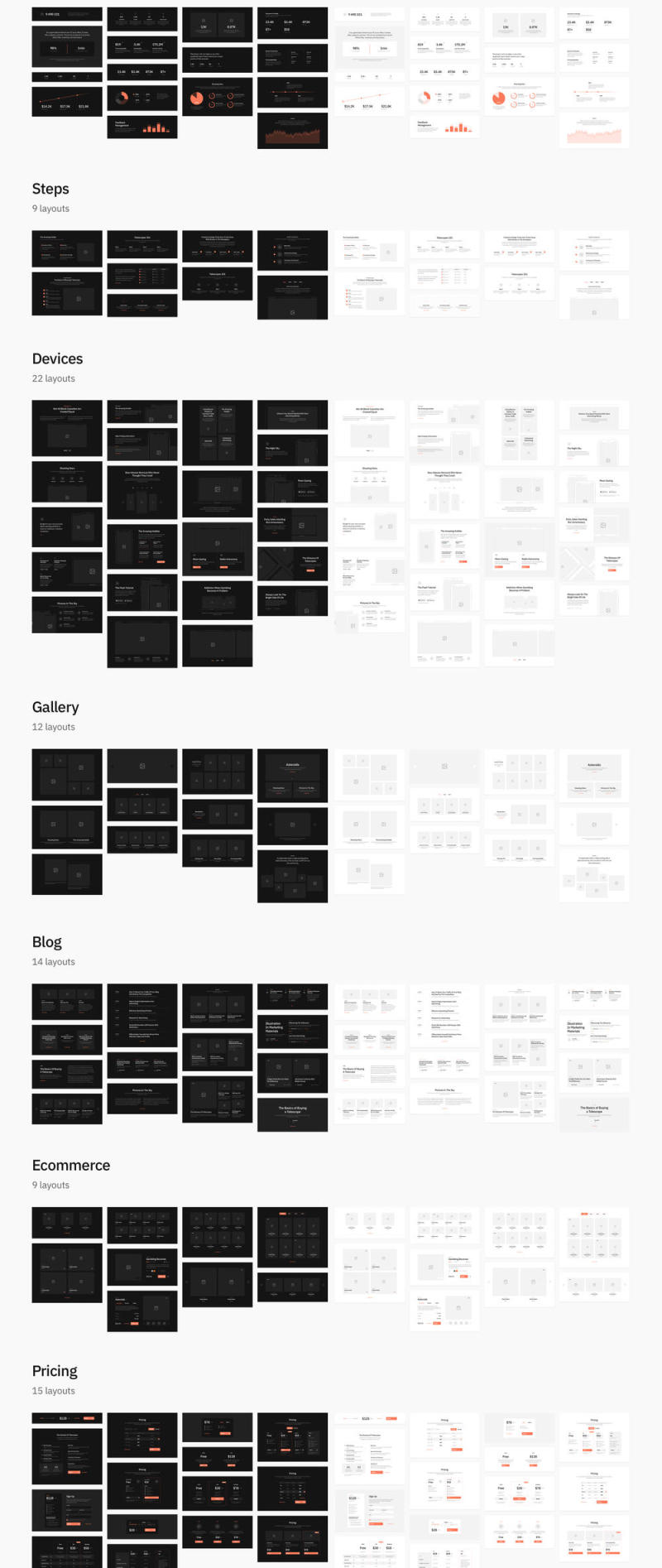 用于Web原型设计的最大布局库，Sections Wireframe Kit