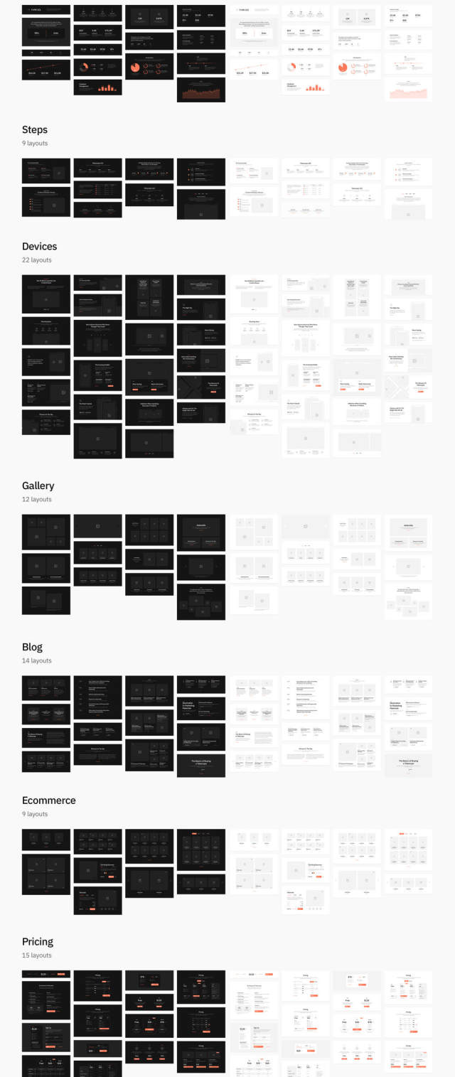 用于Web原型设计的最大布局库，Sections Wireframe Kit