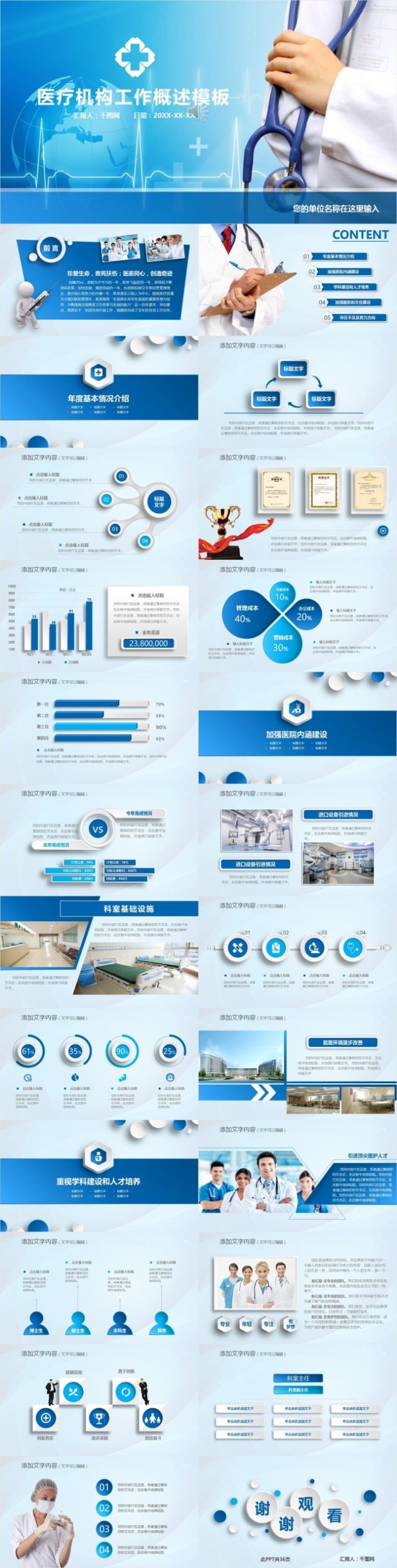 医疗机构工作概述PPT模板 医疗机构工作概述PPT模板
