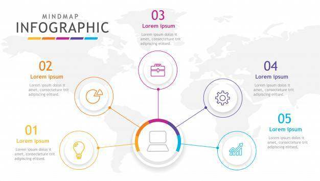 事务的Infographic模板。