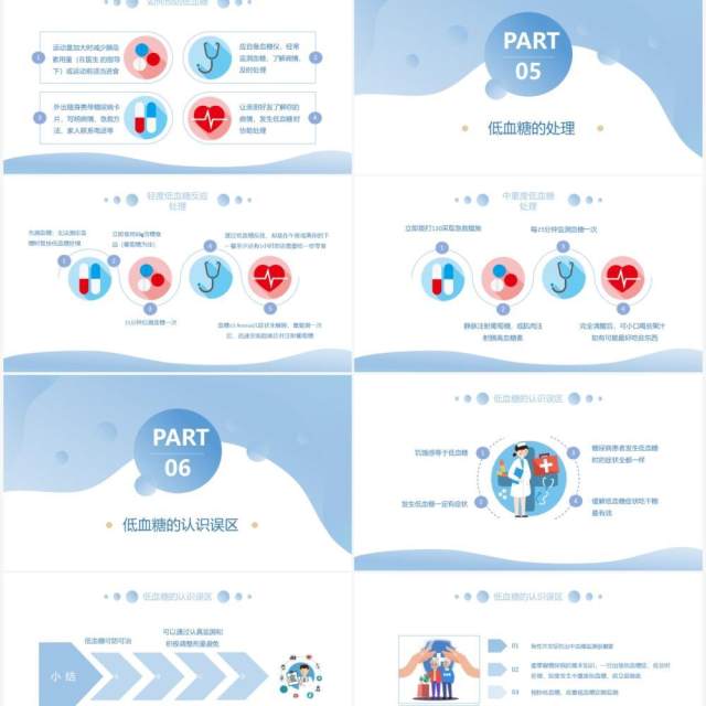 蓝色简约风低血糖症的急救与护理PPT模板 蓝色简约风低血糖症的急救与护理PPT模板
