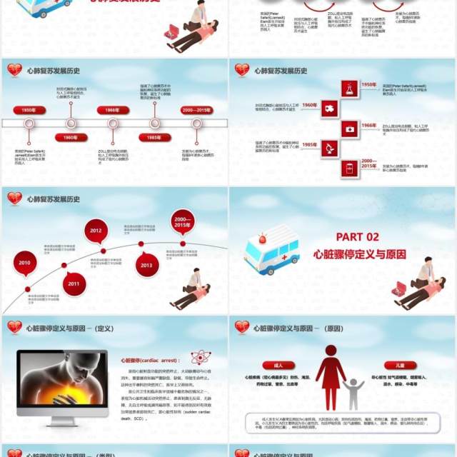 简约医疗健康心脏骤停心肺复苏知识培训PPT模板