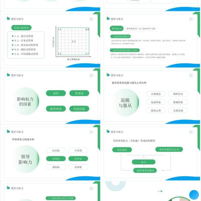 绿色商务风企业高效员工管理培训PPT模板