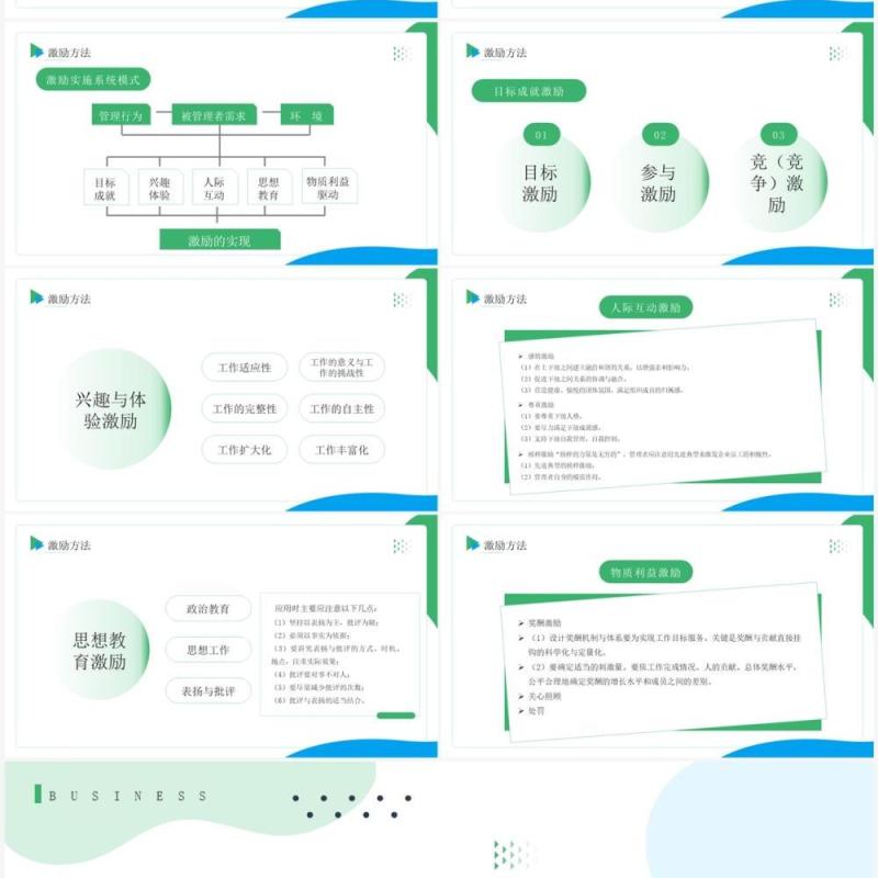 绿色商务风企业高效员工管理培训PPT模板