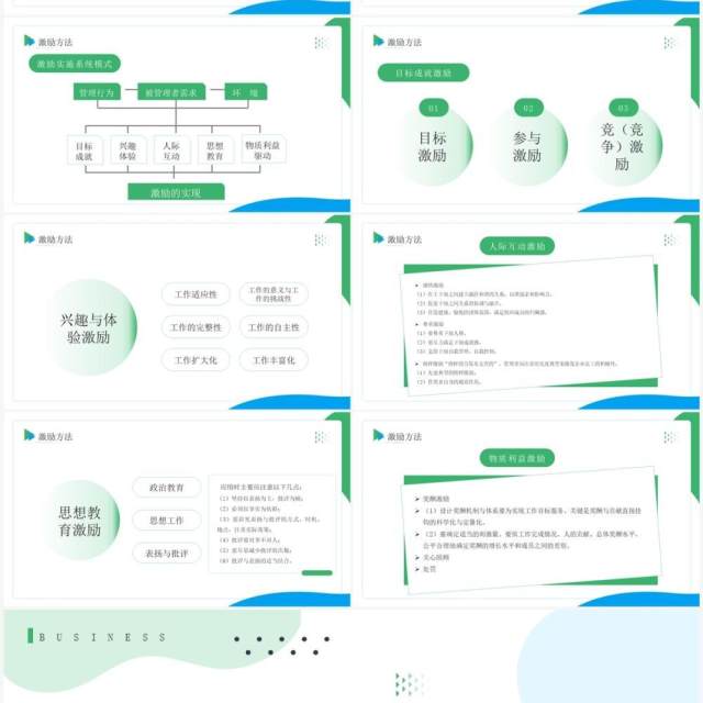 绿色商务风企业高效员工管理培训PPT模板