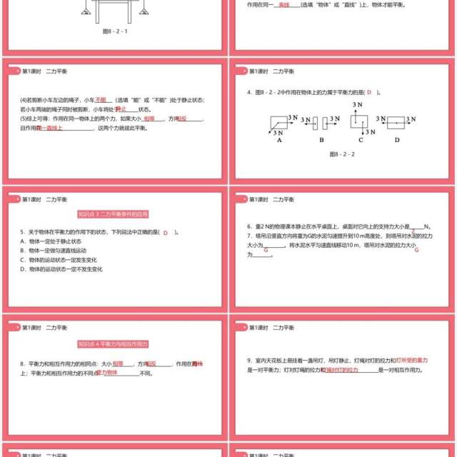 部编版初中八年级下册物理二力平衡教案PPT模板
