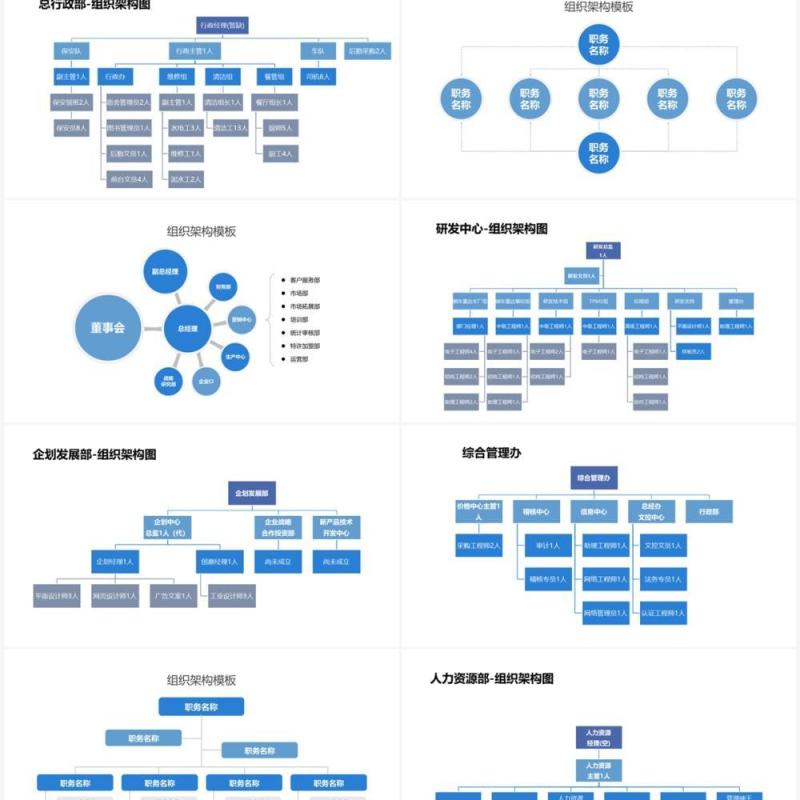 蓝色简约企业组织架构可视化图表集PPT模板