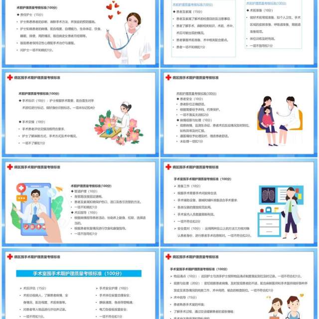 蓝色卡通风围手术期护理质量管理PPT模板