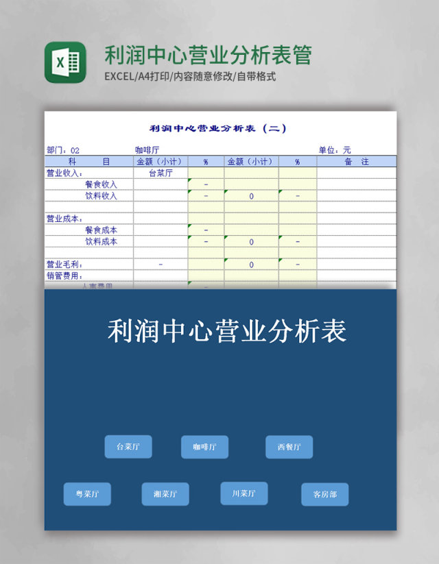 利润中心营业分析表excel表格模板管理系统