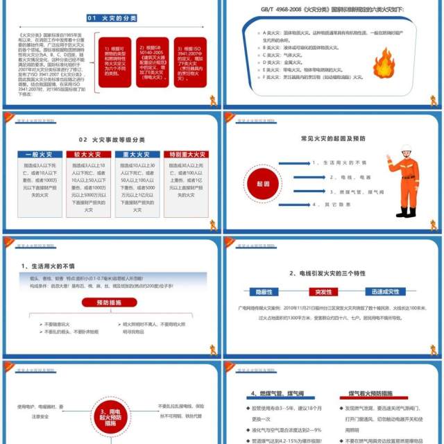 蓝色卡通风校园消防安全培训PPT模板