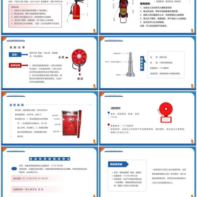 蓝色卡通风校园消防安全培训PPT模板 蓝色卡通风校园消防安全培训PPT模板