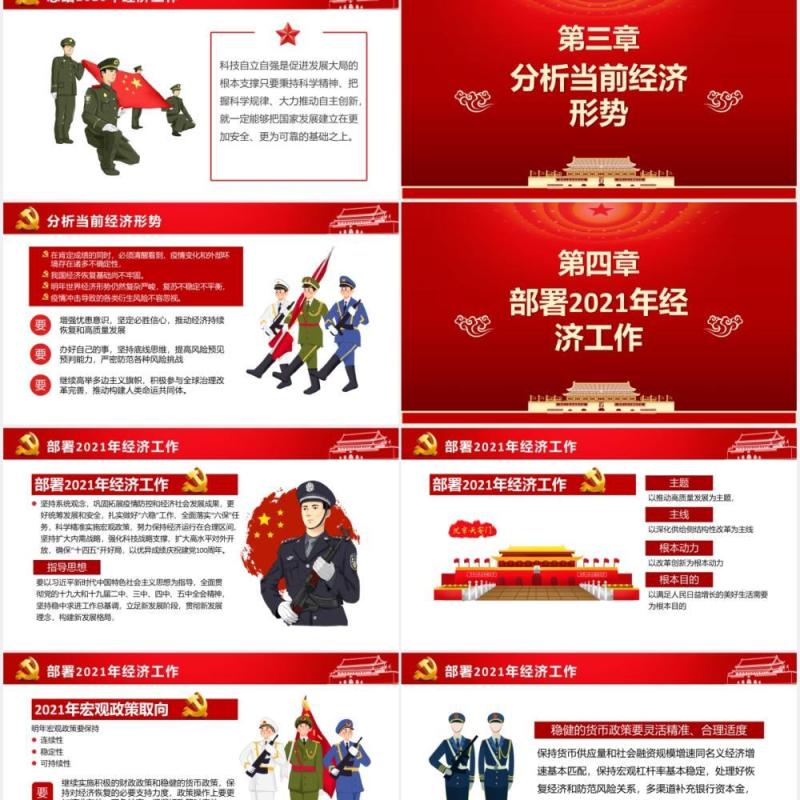 2021中央经济工作会议工作安排部署党政PPT模板