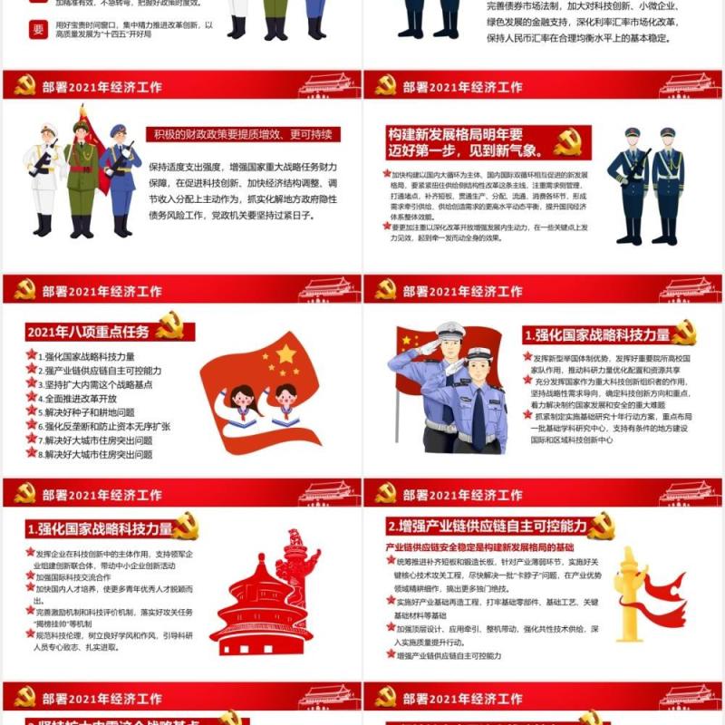 2021中央经济工作会议工作安排部署党政PPT模板