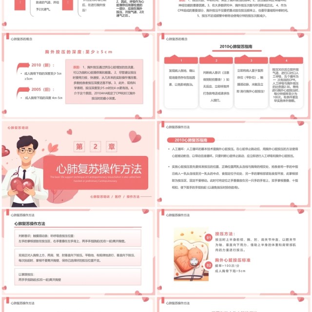 粉色插画风心肺复苏培训PPT模板 粉色插画风心肺复苏培训PPT模板