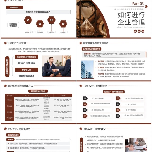棕色商务风如何经营管理企业培训PPT模板 棕色商务风如何经营管理企业培训PPT模板